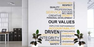 Art Smiley Vinyl Stickers: Reflecting the Core Values of Janeth Amploqio CKP Hospitality Consultants – Dubai